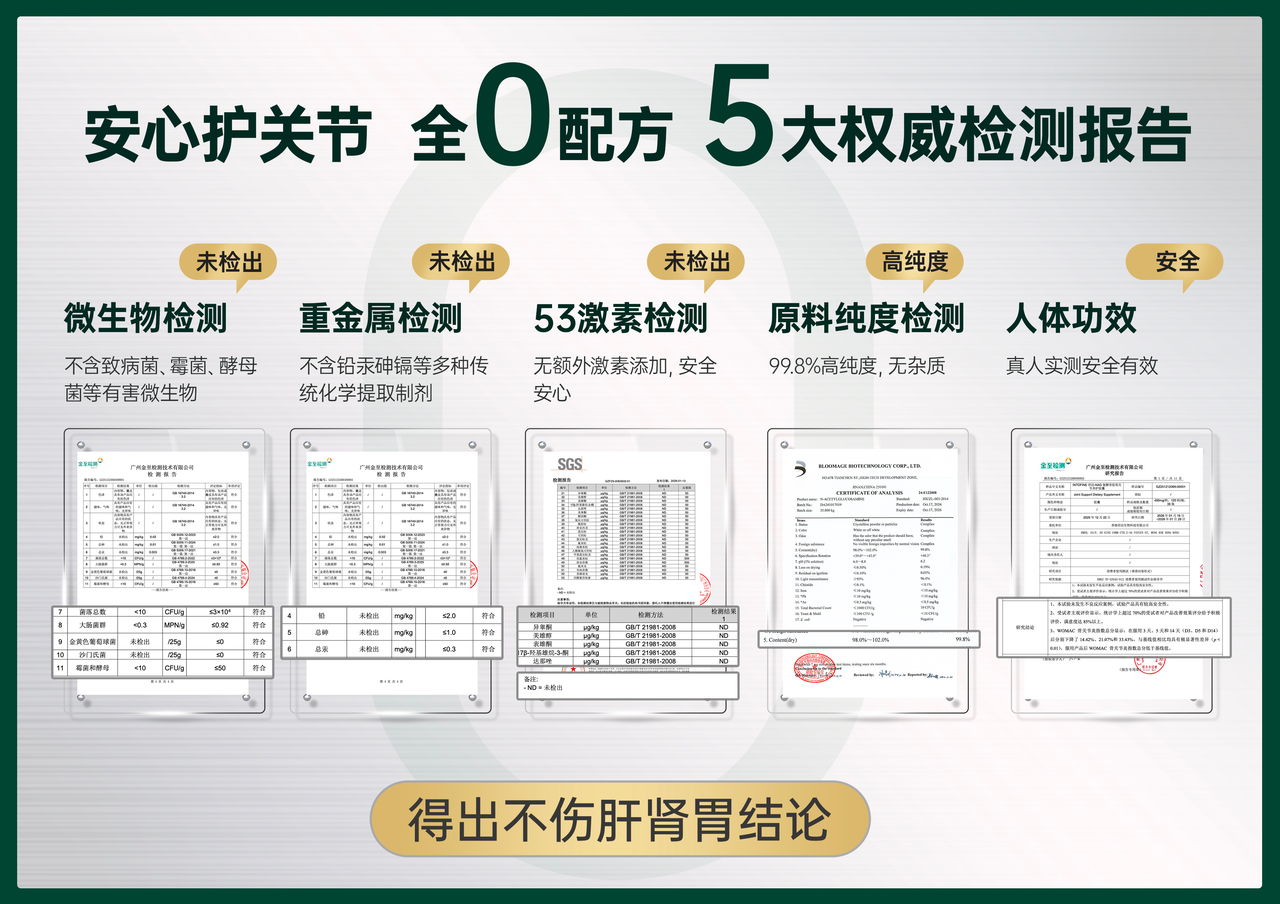 功效实证图片5